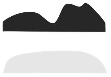 chart of controlled and uncontrolled shopping.